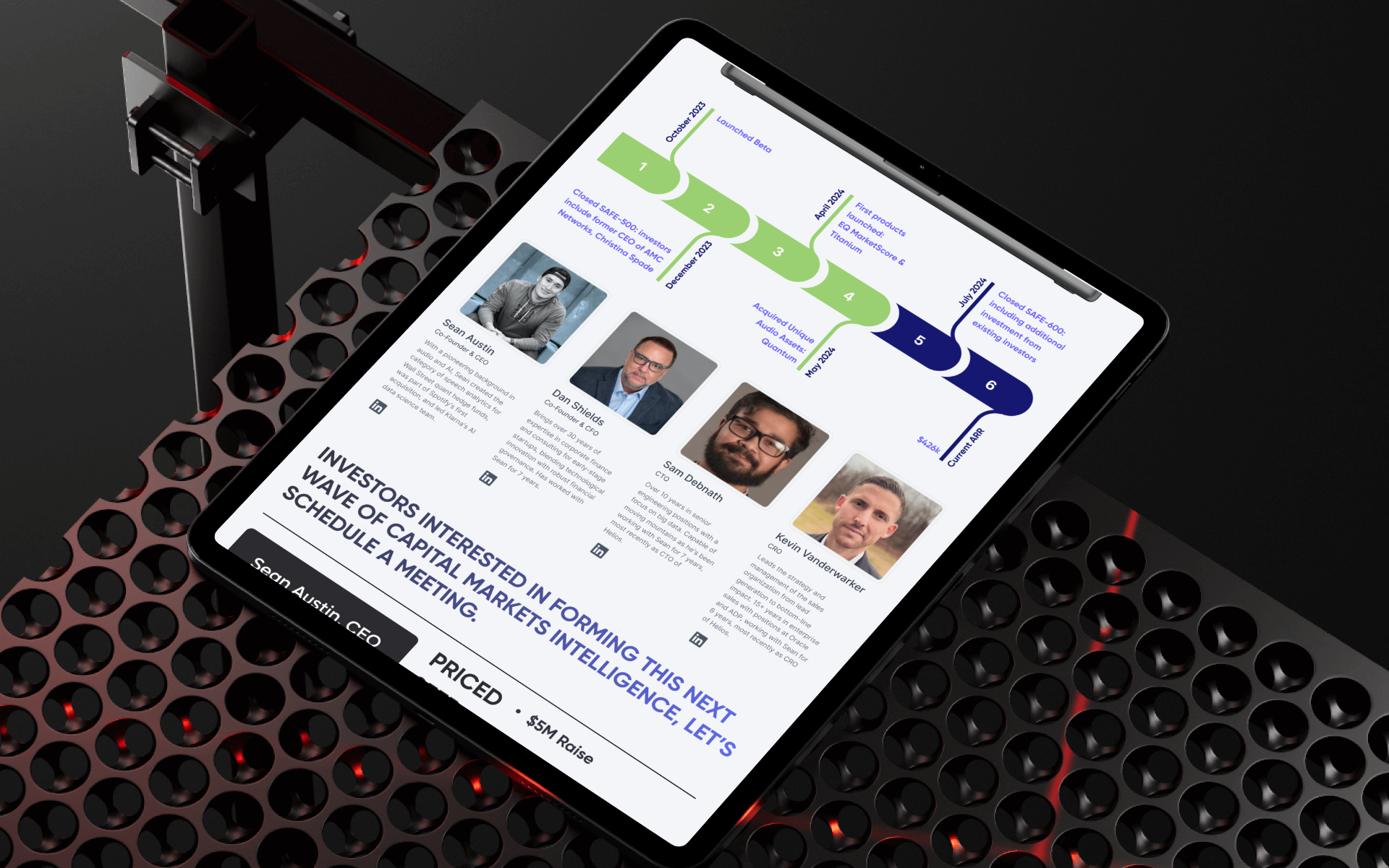 Markets EQ investor deck on a tablet showing timeline and team