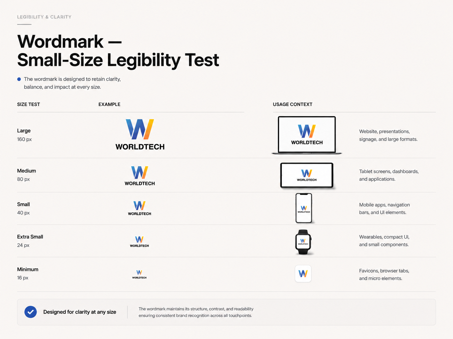 Wordmark small-size legibility test