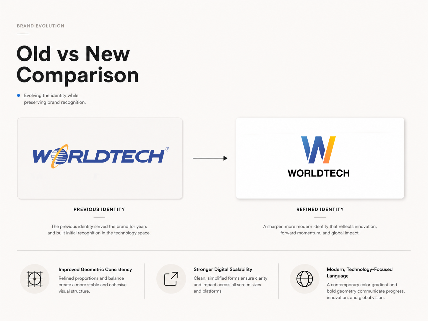 Old vs new Worldtech identity comparison