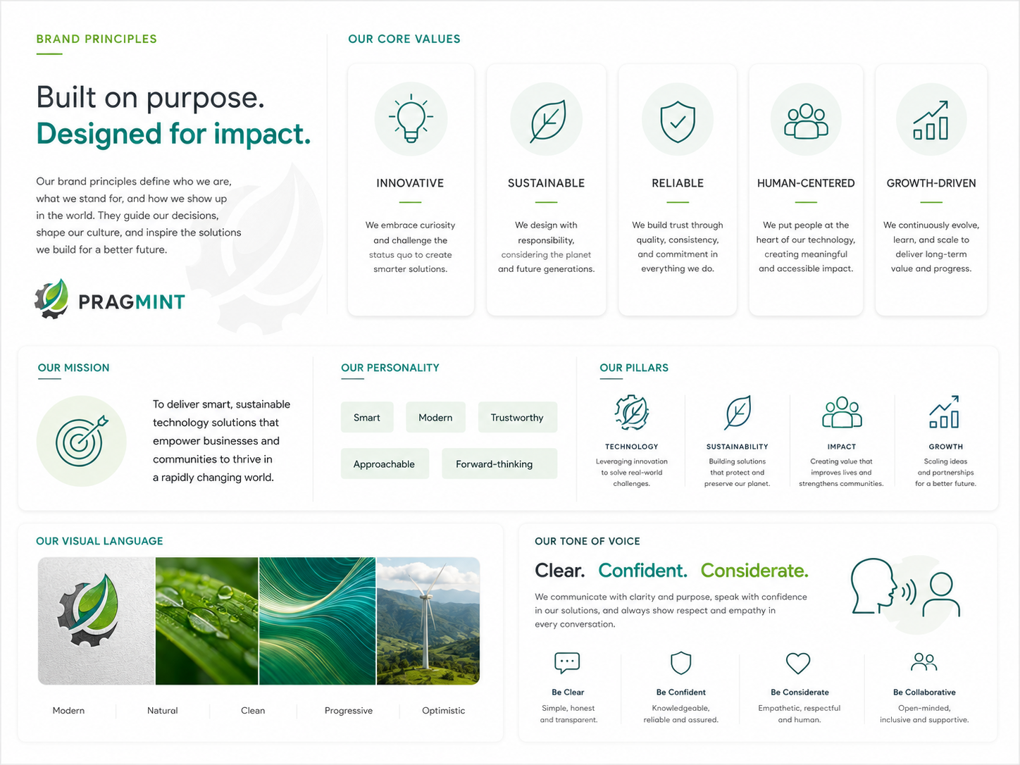Pragmint brand principles and core values board