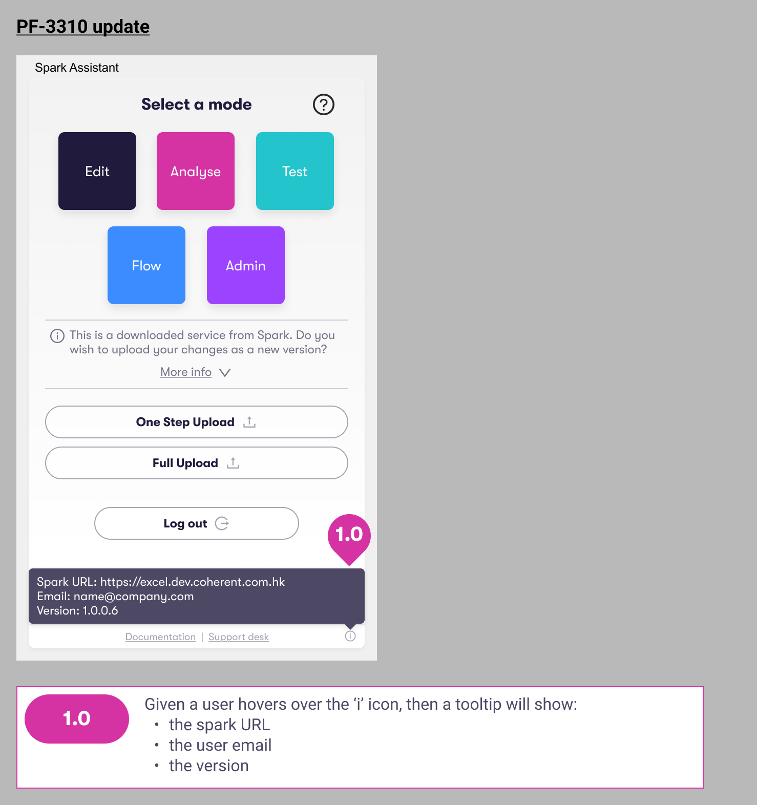 Mode selection panel — Edit, Analyse, Test, Flow, Admin — with contextual info tooltip surfacing Spark URL, user email and version.