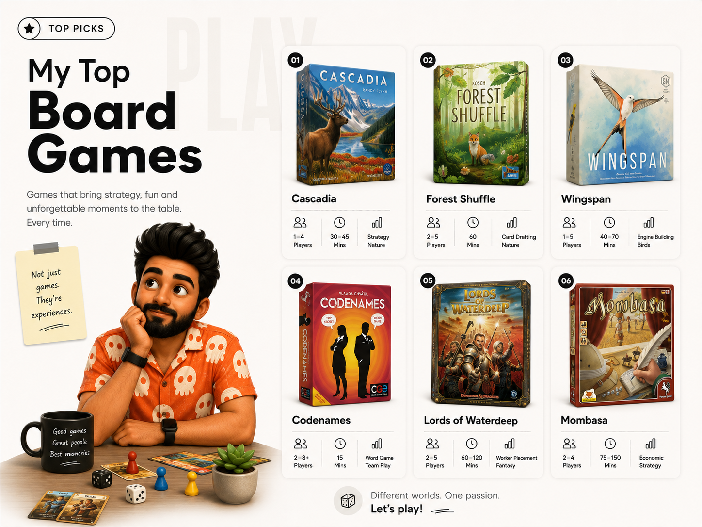My top board games — Cascadia, Forest Shuffle, Wingspan, Codenames, Lords of Waterdeep, Mombasa