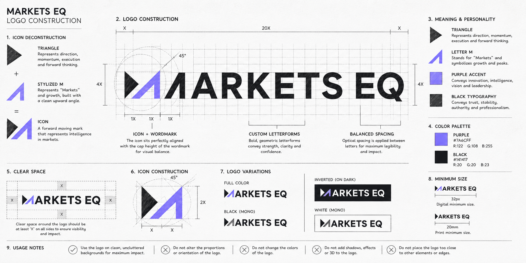 Markets EQ logo construction, meaning, palette and clear-space specifications