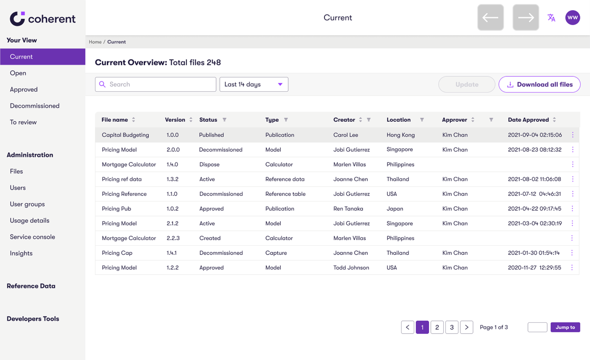 Spark web platform table listing model files with version, status, type, creator, location, approver and date approved columns